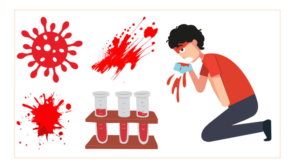 Bloodborne Pathogens - A fully accredited health and safety course by the National/International Association of Safety Professionals IASP/NASP presented by an NASP/IASP accredited and certified health and safety and H2S trainer from www.safecoursetrainingsolutions.com